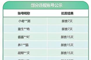 双塔发威！唐斯爆砍21分17板 戈贝尔8分12板5助3断